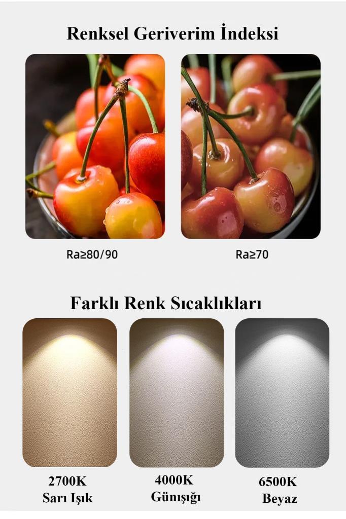 Osram Ledvalue 7,5W (60W) 3 lü Led Mum Ampul Sarı - 2700K E14 Osram Ledvalue 7,5W (60W) 3 lü Led Mum Ampul Sarı - 2700K E14