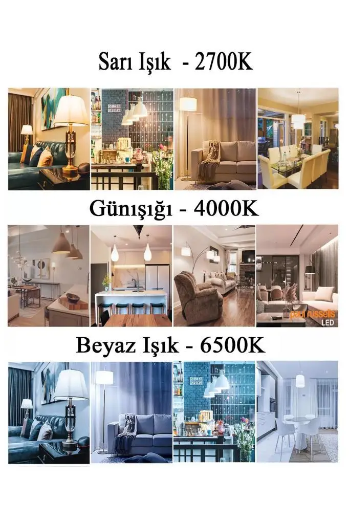 Panasonic 4W (50W) Led Spot Ampul Beyaz 6500K - 10 Adet Avize Çanak Lamba Panasonic 4W (50W) Led Spot Ampul Beyaz 6500K - 10 Adet Avize Çanak Lamba