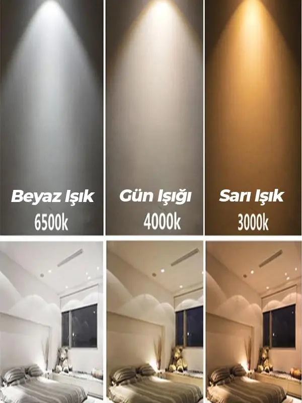 Panasonic 4W (50W) Led Spot Ampul Beyaz 6500K - 10 Adet Avize Çanak Lamba Panasonic 4W (50W) Led Spot Ampul Beyaz 6500K - 10 Adet Avize Çanak Lamba