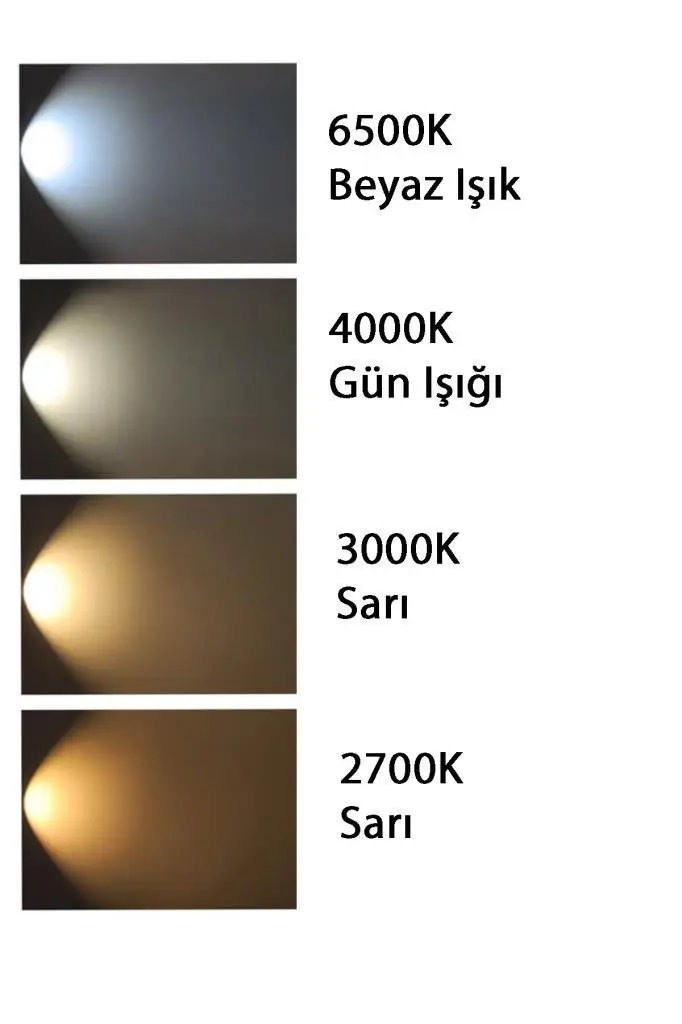 Philips MyCare 8W (60W) Led Ampul Sarı 2700K E27 Philips MyCare 8W (60W) Led Ampul Sarı 2700K E27
